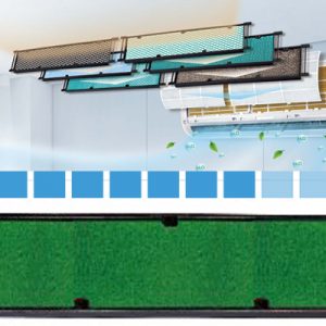 Filtry powietrza do klimatyzacji Gree – Antybakteryjny Aktywny węglowy filtr FILTRY POWIETRZA Filtr.antybakteryjny