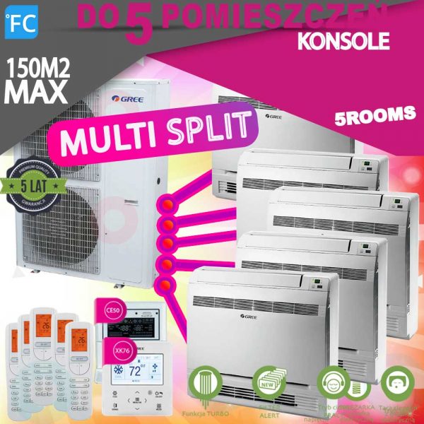 konsola.multisplit.klimatyzator.5.pomieszczen.150m2.gree